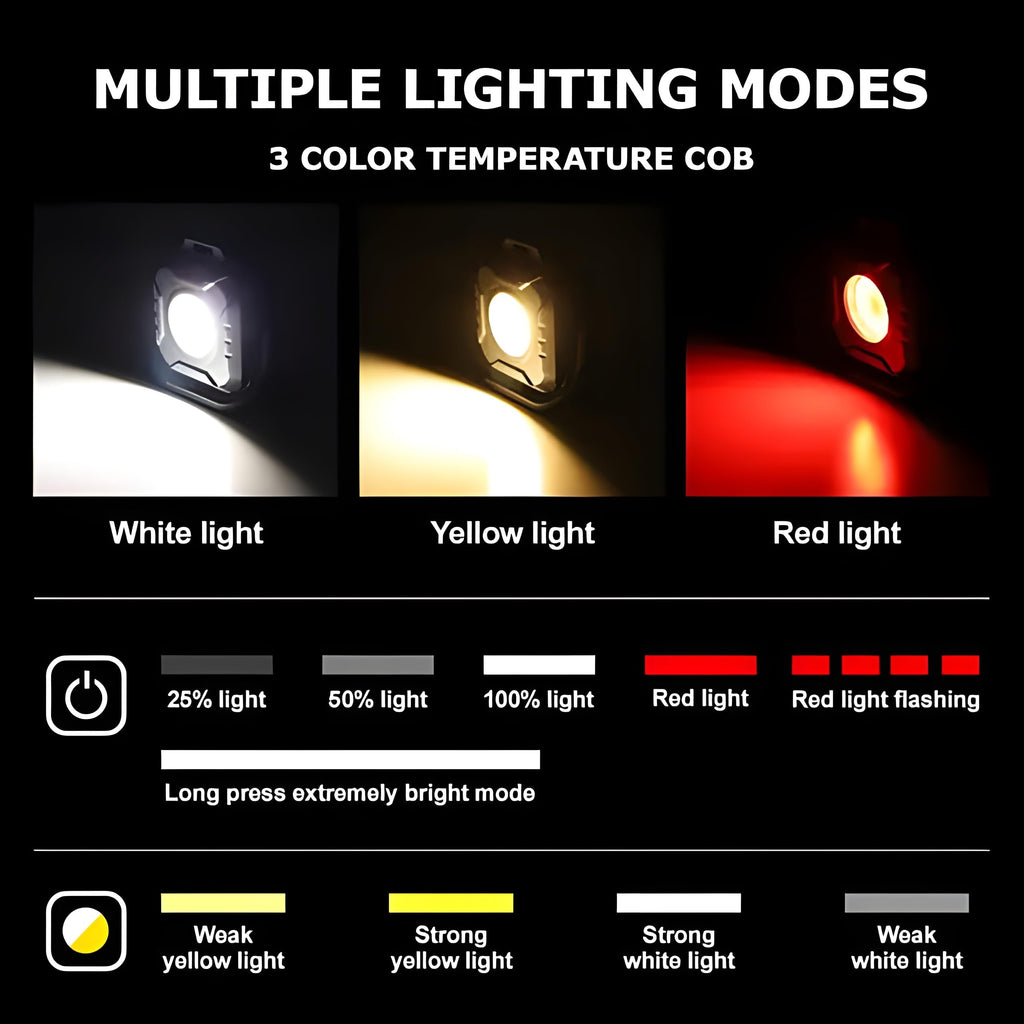 QLIGHT 2PACK Rechargeable Mini Flashlight Outdoor Led Torch Light, COB Camping Lights Outdoor, Adjustable Color Temp (2700K-8000K), Waterproof, Emergency Light Rechargeable, Light for Camping.