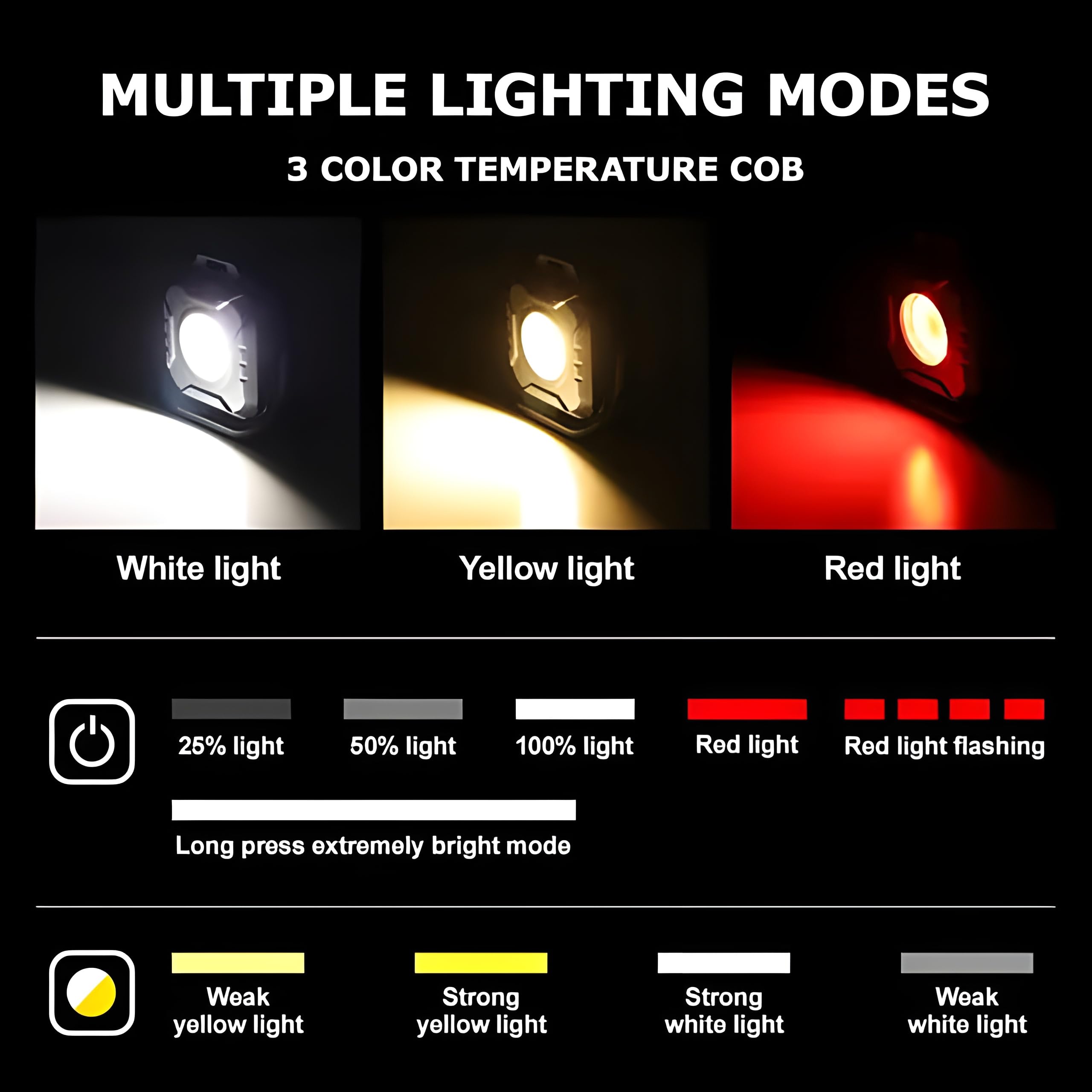 QLIGHT 2PACK Rechargeable Mini Flashlight Outdoor Led Torch Light, COB Camping Lights Outdoor, Adjustable Color Temp (2700K-8000K), Waterproof, Emergency Light Rechargeable, Light for Camping.